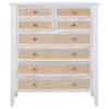 Bexhill 8-drawer Chest of Drawers White