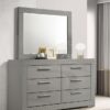 Ives 6-drawer Dresser and Mirror Grey High Gloss