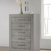 Ives 5-drawer Bedroom Chest of Drawers Grey High Gloss