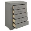 Ives 5-drawer Bedroom Chest of Drawers Grey High Gloss