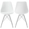 Juniper Polypropylene Dining Side Chair White (Set of 2)