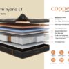 Copper Hybrid Quilted King Firm ET (6628)