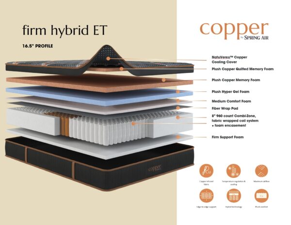 Copper Hybrid Quilted King Firm ET (6628)