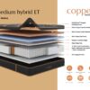 Copper Hybrid Quilted Twin Medium ET (6627)