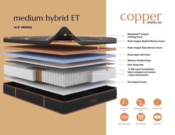 Copper Hybrid Quilted Twin Medium ET (6627)