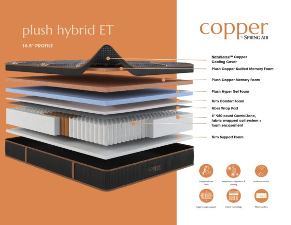 Copper Hybrid Quilted Queen Plush ET (6626)