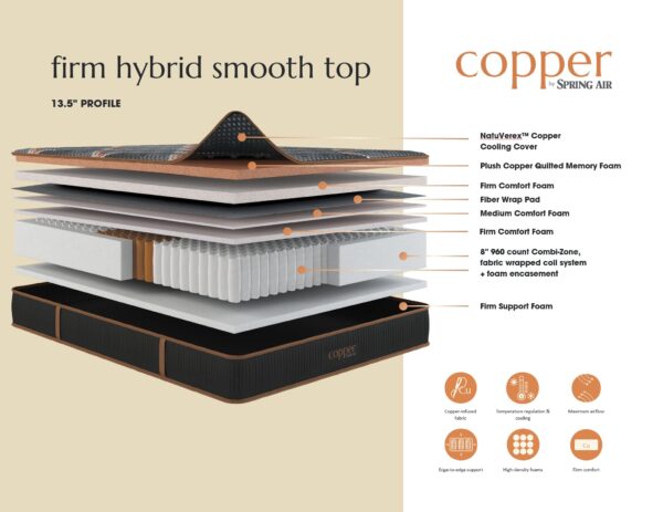 Copper Hybrid Queen Smooth Top Firm (6631)