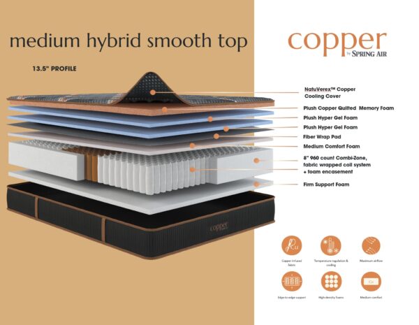 Copper Hybrid King Smooth Top Medium (6630)