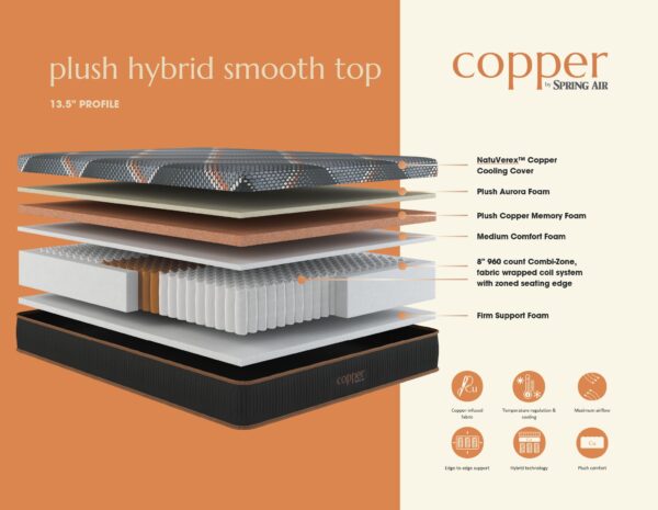 Copper Hybrid Full Smooth Top Plush (6629)