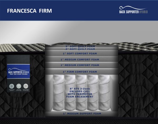 Francesca Mattress Full Firm (6613)