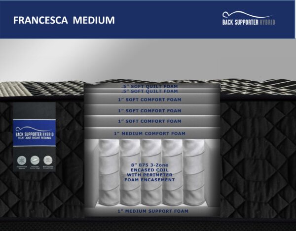 Francesca Mattress Queen Medium (6614)