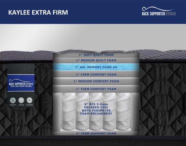 Kaylee Mattress Queen Extra Firm (6617)