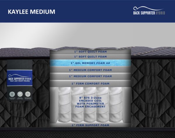 Kaylee Mattress King Medium (6618)