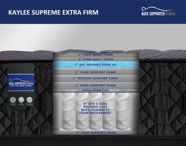 Kaylee Mattress Twin Supreme Extra Firm (6616)