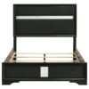 Miranda 54-inch Upholstered Full Panel Bed Black